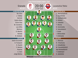 Alineaciones confirmadas del Granada-Locomotive Tbilisi. BeSoccer