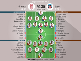 Onces confirmados del Granada-Lugo de la Jornada 2 de Segunda División 2018-19. BeSoccer