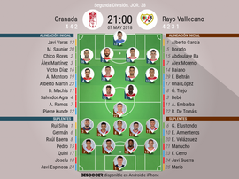 Alineaciones confirmadas del Granada-Rayo Vallecano correspondiente a la Jornada 38. BeSoccer