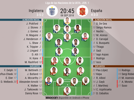 Formazioni ufficiali di Inghilterra-Spagna. BeSoccer
