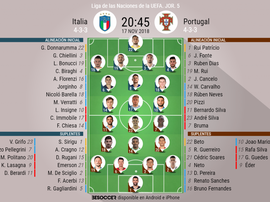 Alineaciones confirmadas del Italia-Portugal de la Jornada 5 de la Liga de las Naciones. BeSoccer