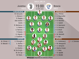 Alineaciones confirmadas del Juventus-Brescia. BeSoccer