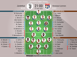 Alineaciones confirmadas del Juventus-Olympique de Lyon. BeSoccer