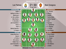 Alineaciones confirmadas en el Gran Canaria. BeSoccer