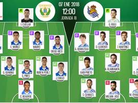 Alineaciones confirmadas del Leganés-Real Sociedad de la Jornada 18 de LaLiga 17-18. BeSoccer
