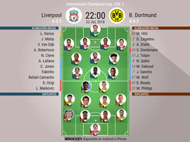 Alineaciones confirmadas del Liverpool-Borussia Dortmund de la International Champions Cup. BeSoccer