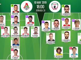 Onces confirmados del Lokomotiv Moscú-Rubin Kazan. BeSoccer