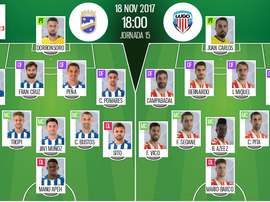 Alineaciones confirmadas del Lorca-Lugo de la jornada 15 de Segunda División 17-18. BeSoccer