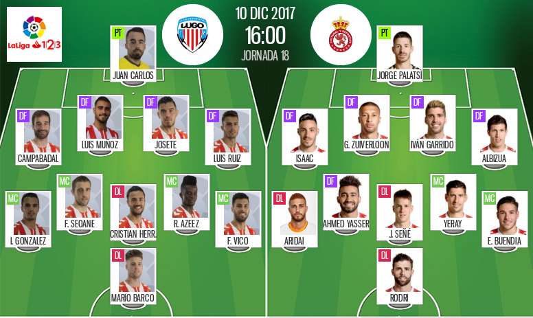 Alineaciones confirmadas del Lugo-Cultural Leonesa de la jornada 18 de Segunda División. BeSoccer