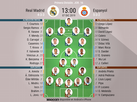 Madrid y Espanyol, con objetivos bien distintos. BeSoccer