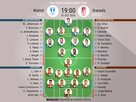 Sigue el directo del Malmö-Granada. BeSoccer