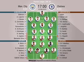 Le formazioni ufficiali di Manchester City-Chelsea. BeSoccer