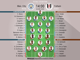 Onces confirmados del Manchester City-Fulham. BeSoccer