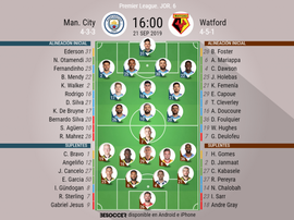 Alineaciones confirmadas del Manchester City-Watford de la Jornada 6 de la Premier League. BeSoccer