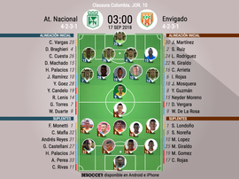 Alineaciones confirmadas del Nacional-Envigado. BeSoccer