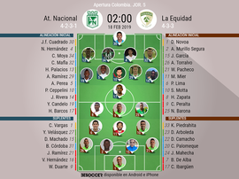 Los onces confirmados del Nacional-La Equidad. BeSoccer