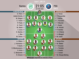 Alineaciones confirmadas del Nantes-PSG. BeSoccer
