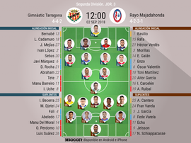Alineaciones confirmadas del Nàstic-Rayo Majadahonda de la Jornada 3. BeSoccer