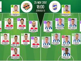 Alineaciones confirmadas del Nàstic-Lorca de la jornada 16 de Segunda División 17-18. BeSoccer