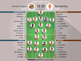 Alineaciones confirmadas del Nàstic-Sporting. BeSoccer