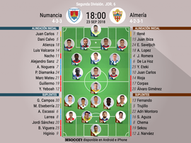 Alineaciones del Numancia-Almería. BeSoccer