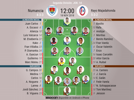 Alineaciones confirmadas del Numancia-Rayo Majadahonda. BeSoccer