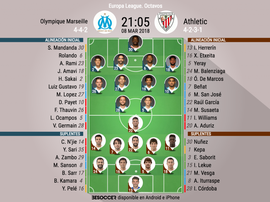 Alineaciones oficiales del Olympique de Marsella-Athletic. BeSoccer