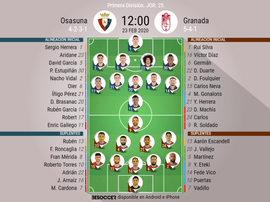 Onces confirmados del Osasuna-Granada. BeSoccer