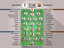 Alineaciones confirmadas del Oviedo-Barça B de la Jornada 29 de Segunda División 17-18.