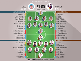 Alineaciones del Lugo-Huesca, partido de Segunda División. BeSoccer