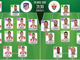 Escalações do Atlético de Madrid-Elche. BeSoccer