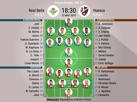 Alineaciones confirmadas del Betis-Huesca correspondiente a la Jornada 37 de LaLiga. BeSoccer
