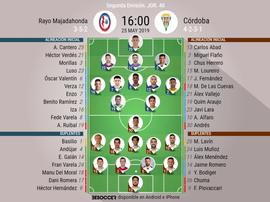 Onces confirmados del Rayo Majadahonda-Córdoba. BeSoccer