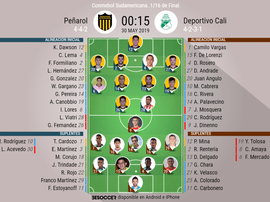 Alineaciones confirmadas del Peñarol-Deportivo Cali. BeSoccer