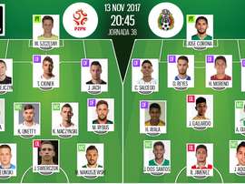 Alineaciones confirmadas del Polonia-México del amistoso celebrado en Stadion Narodowy. BeSoccer