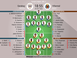 Sigue el directo del Qarabag-Villarreal. BeSoccer