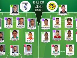 Alineaciones confirmadas del Querétaro-América. BeSoccer