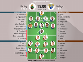 Onces del partido. BeSoccer
