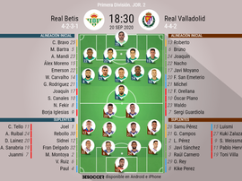 Sigue el directo del Real Betis-Real Valladolid. BeSoccer