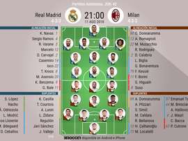 Il Real Madrid vince il trofeo Santiago Bernabeu. Real Madrid