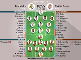 Alineaciones confirmadas del Real Madrid-Shakhtar Donetsk. BeSoccer
