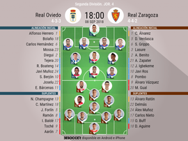 Alineaciones confirmadas para el Real Oviedo-Real Zaragoza. BeSoccer