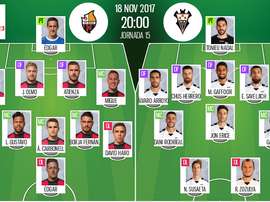 Alineaciones confirmadas del Reus-Albacete de la jornada 15 de Segunda División. BeSoccer