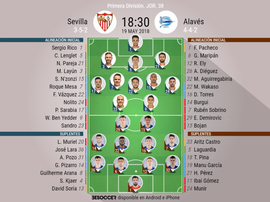 Alineaciones confirmadas del Sevilla-Alavés de la Jornada 38. BeSoccer