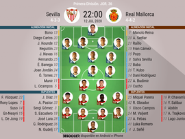 Sigue el directo del Sevilla-Mallorca. BeSoccer