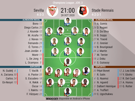 Onces confirmados del Sevilla-Rennes. BeSoccer