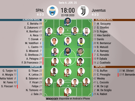 Alineaciones confirmadas del SPAL-Juventus. BeSoccer