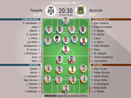 Alineaciones confirmadas del Tenerife-Alcorcón de la Jornada 11 de Segunda División. BeSoccer
