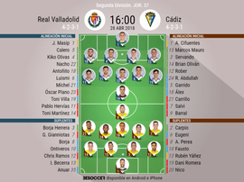 Alineaciones confirmadas del Valladolid-Cádiz de la Jornada 37 de Segunda División 17-18. BeSoccer