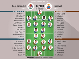 Onces confirmados del Valladolid-Espanyol. BeSoccer